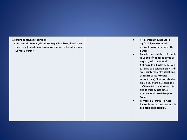 5. Llegar a conclusiones parciales útiles para el proyecto, de tal forma que lo