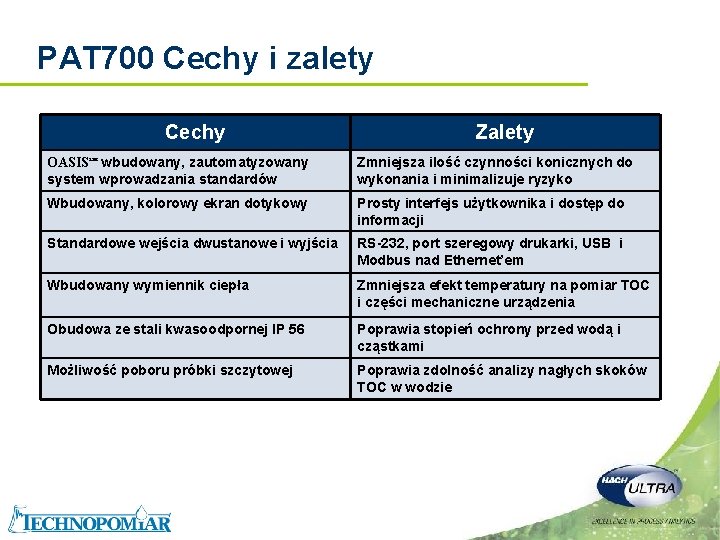 PAT 700 Cechy i zalety Cechy Zalety OASIS™ wbudowany, zautomatyzowany system wprowadzania standardów Zmniejsza PAT 700 Cechy i zalety Cechy Zalety OASIS™ wbudowany, zautomatyzowany system wprowadzania standardów Zmniejsza