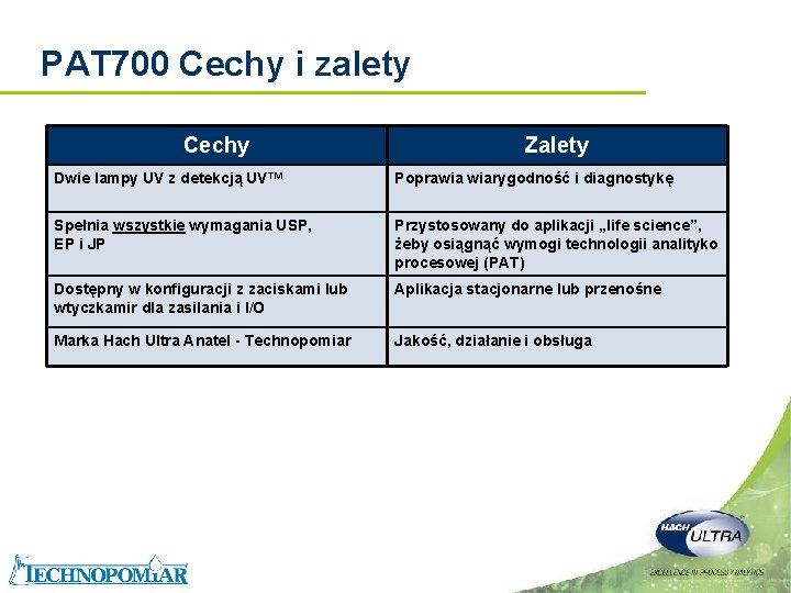 PAT 700 Cechy i zalety Cechy Zalety Dwie lampy UV z detekcją UV™ Poprawia PAT 700 Cechy i zalety Cechy Zalety Dwie lampy UV z detekcją UV™ Poprawia