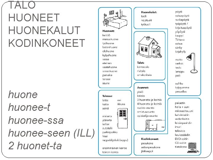 TALO HUONEET HUONEKALUT KODINKONEET huonee-t huonee-ssa huonee-seen (ILL) 2 huonet-ta 