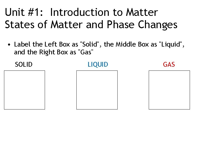 Unit #1: Introduction to Matter States of Matter and Phase Changes • Label the