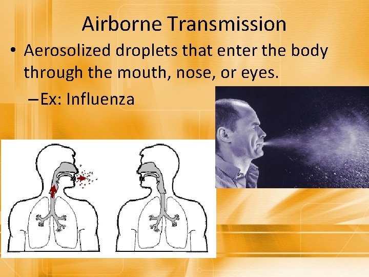 Airborne Transmission • Aerosolized droplets that enter the body through the mouth, nose, or