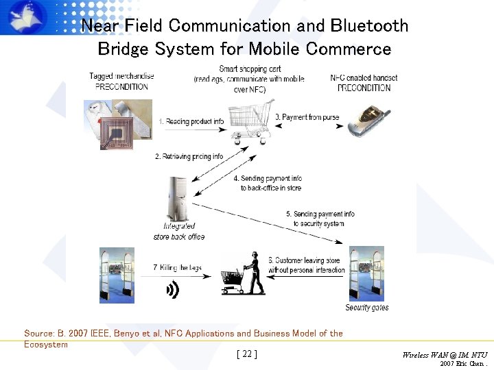 Near Field Communication and Bluetooth Bridge System for Mobile Commerce Source: B. 2007 IEEE,