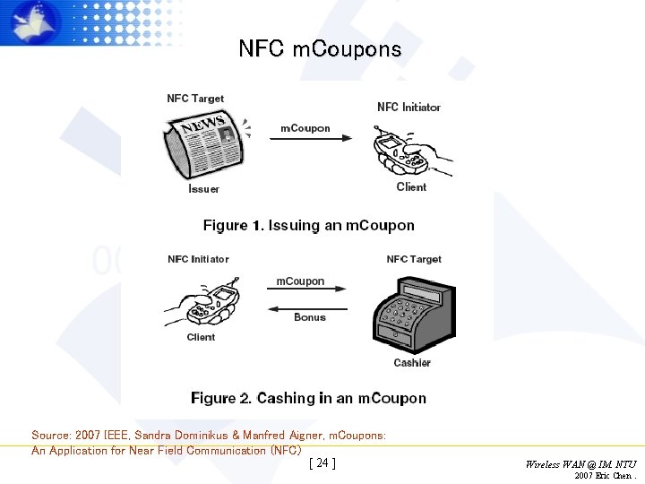 NFC m. Coupons Source: 2007 IEEE, Sandra Dominikus & Manfred Aigner, m. Coupons: An