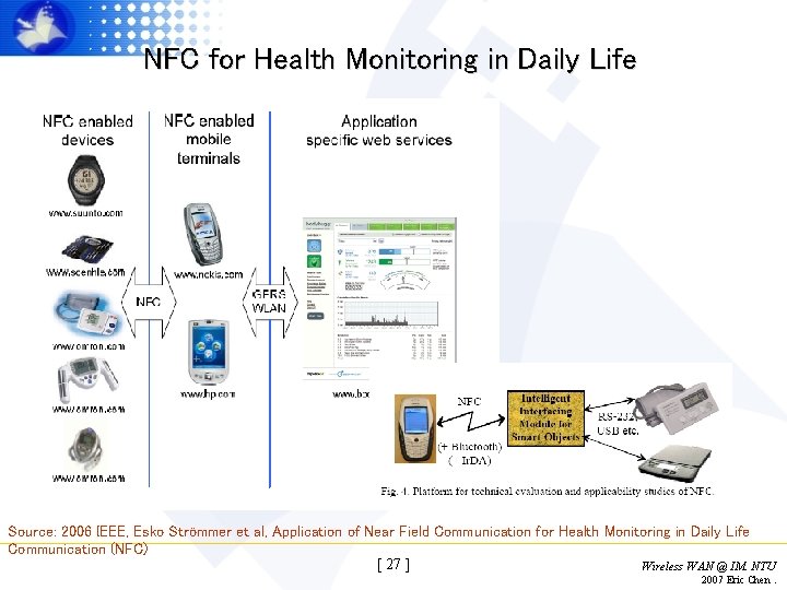 NFC for Health Monitoring in Daily Life Source: 2006 IEEE, Esko Strömmer et al,