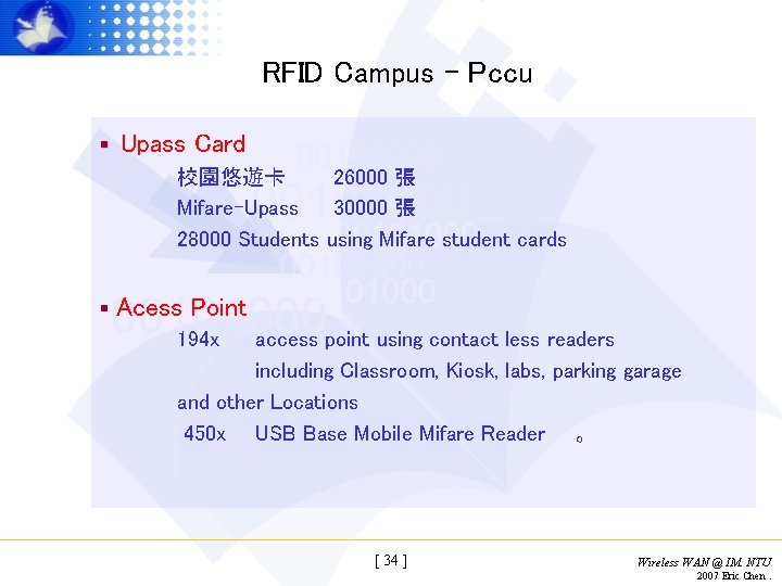RFID Campus - Pccu § Upass Card 校園悠遊卡 26000 張 Mifare-Upass 30000 張 28000