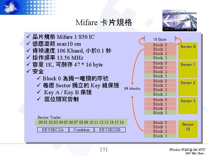 Mifare 卡片規格 ü 晶片規格 Mifare 1 S 50 IC ü 感應距離 max 10 cm