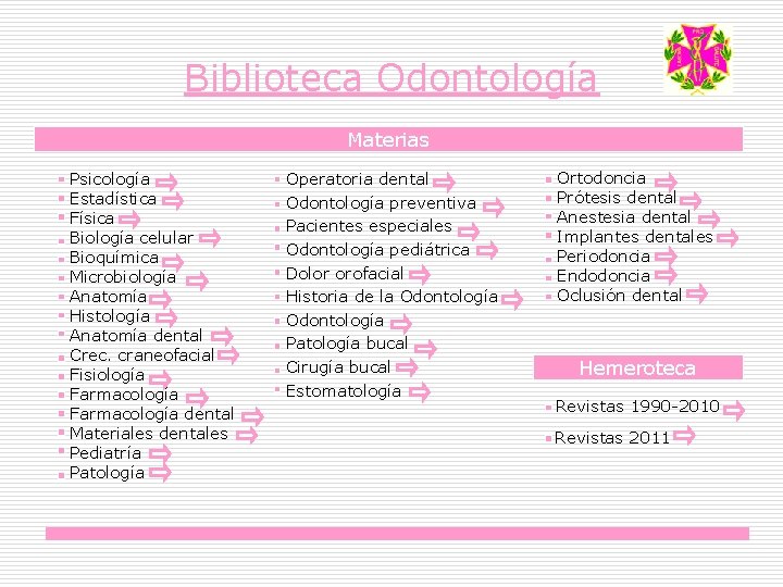 Biblioteca Odontología Materias Psicología Estadística Física Biología celular Bioquímica Microbiología Anatomía Histología Anatomía dental