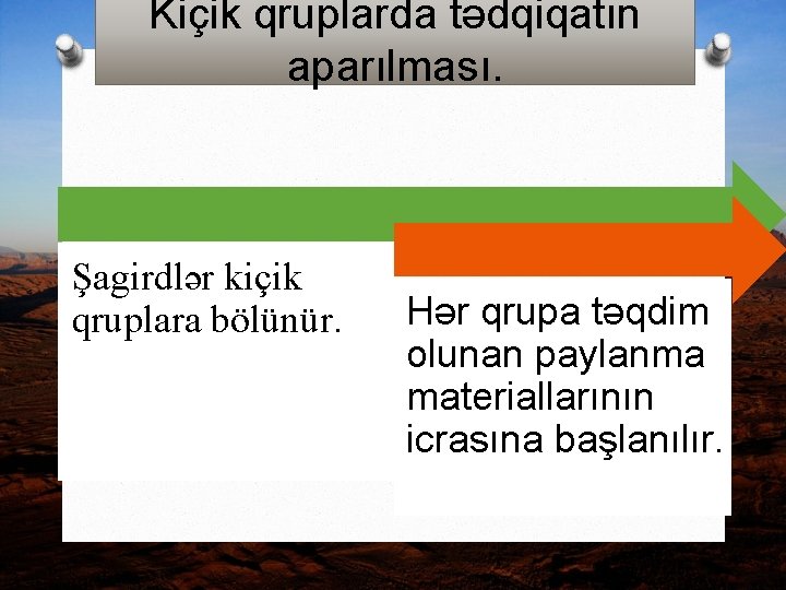 Kiçik qruplarda tədqiqatın aparılması. Şagirdlər kiçik qruplara bölünür. Hər qrupa təqdim olunan paylanma materiallarının