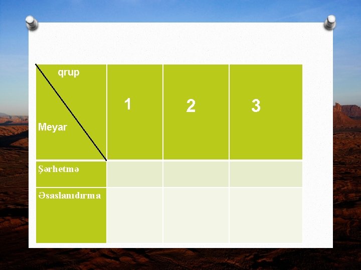 qrup 1 Meyar Şərhetmə Əsaslanıdırma 2 3 