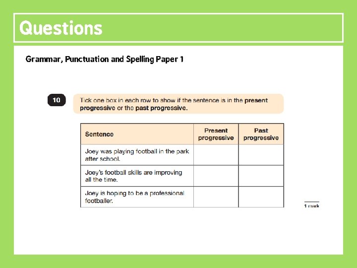 Questions Grammar, Punctuation and Spelling Paper 1 
