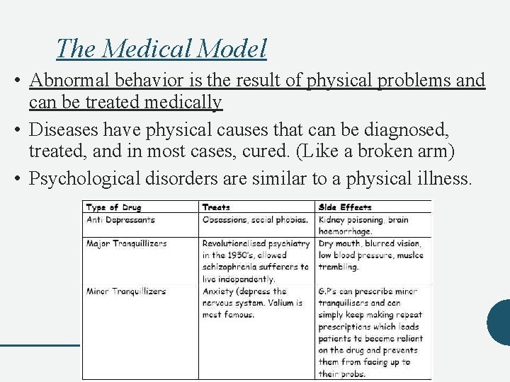 The Medical Model • Abnormal behavior is the result of physical problems and can