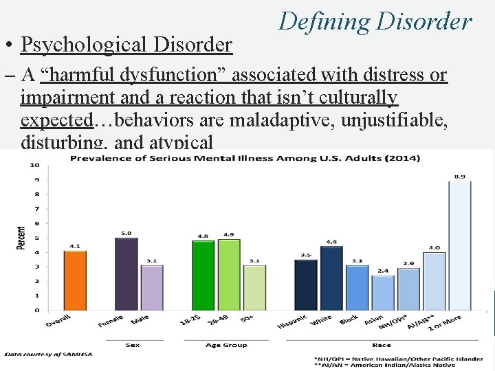  • Psychological Disorder Defining Disorder – A “harmful dysfunction” associated with distress or