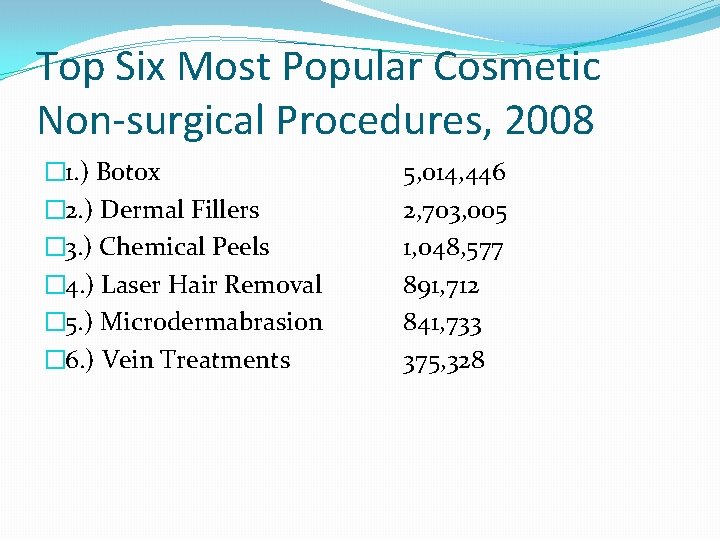Top Six Most Popular Cosmetic Non-surgical Procedures, 2008 � 1. ) Botox � 2.
