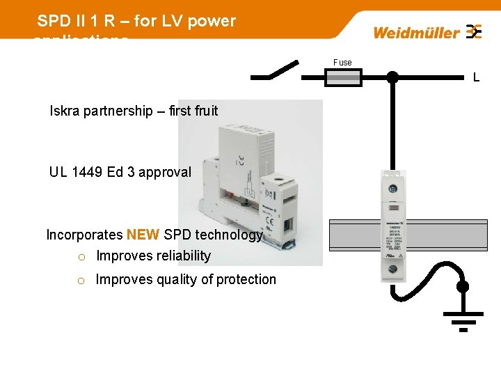 SPD II 1 R – for LV power applications Fuse L Iskra partnership –