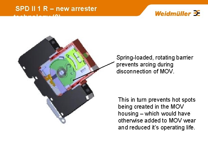 SPD II 1 R – new arrester technology (2) Spring-loaded, rotating barrier prevents arcing