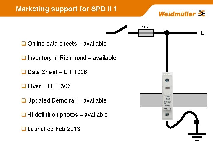 Marketing support for SPD II 1 Fuse L q Online data sheets – available