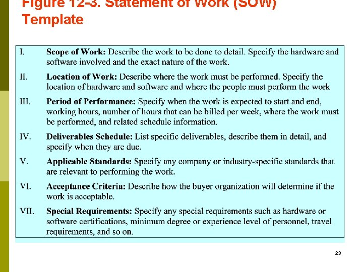 Figure 12 -3. Statement of Work (SOW) Template 23 