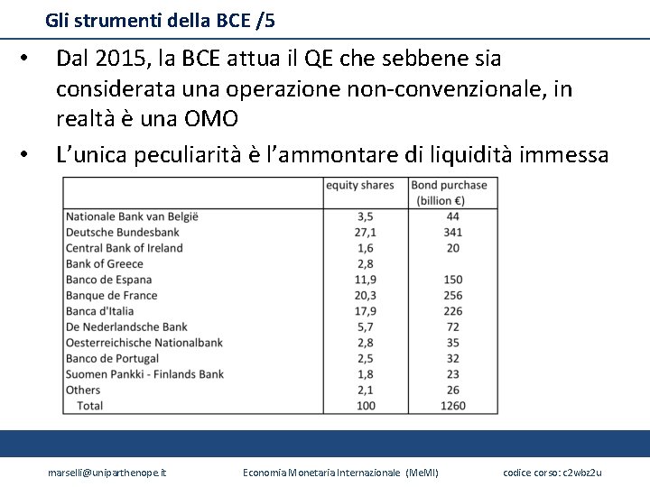 Gli strumenti della BCE /5 • • Dal 2015, la BCE attua il QE
