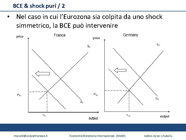 BCE & shock puri / 2 • Nel caso in cui l’Eurozona sia colpita