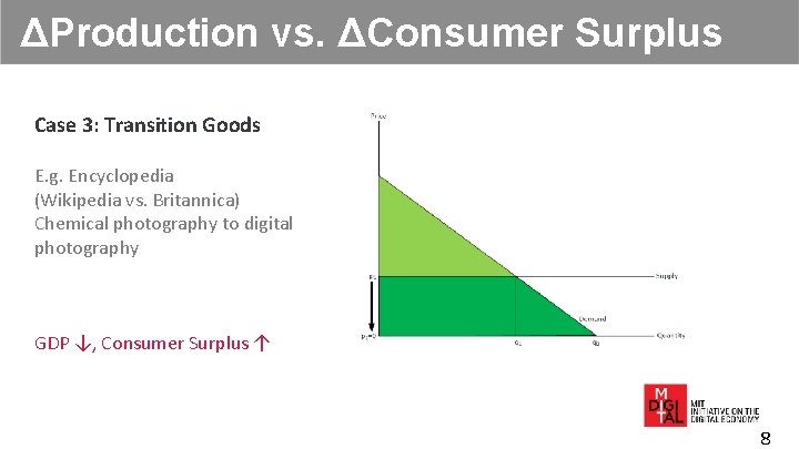 ΔProduction vs. ΔConsumer Surplus Case 3: Transition Goods E. g. Encyclopedia (Wikipedia vs. Britannica) ΔProduction vs. ΔConsumer Surplus Case 3: Transition Goods E. g. Encyclopedia (Wikipedia vs. Britannica)