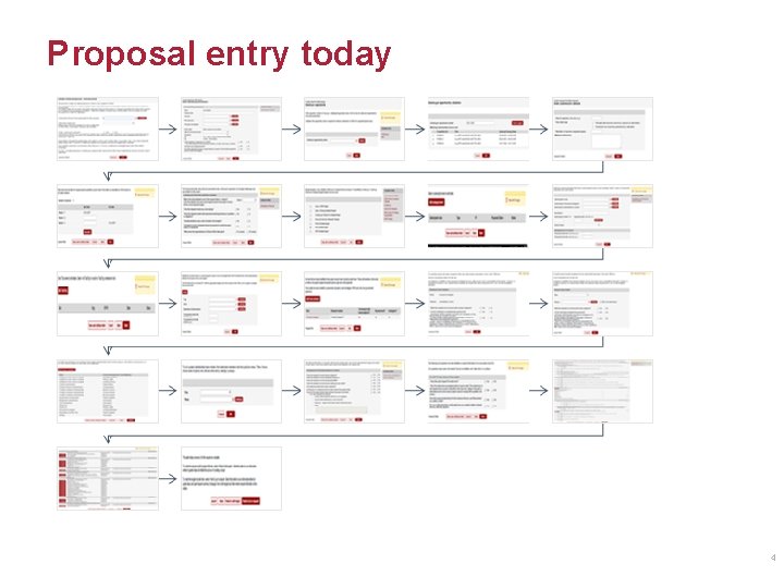 Proposal entry today 4 Proposal entry today 4