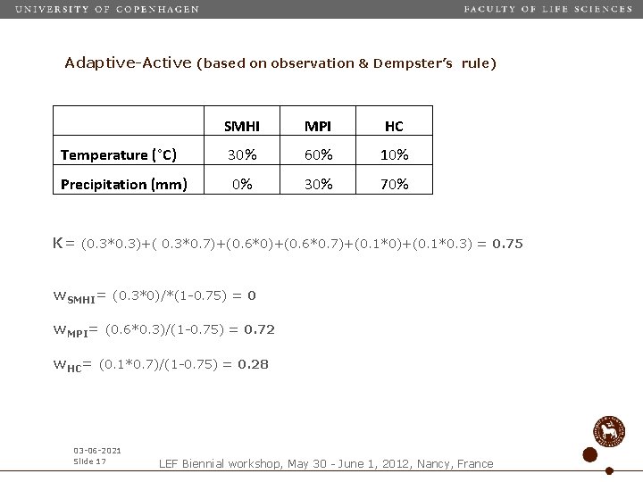 Adaptive-Active (based on observation & Dempster’s rule) SMHI MPI HC Temperature (°C) 30% 60%