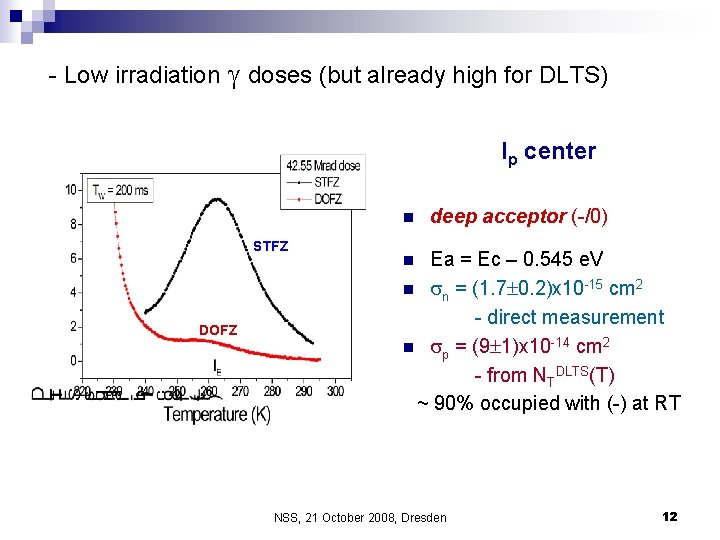 - Low irradiation doses (but already high for DLTS) Ip center n STFZ DOFZ