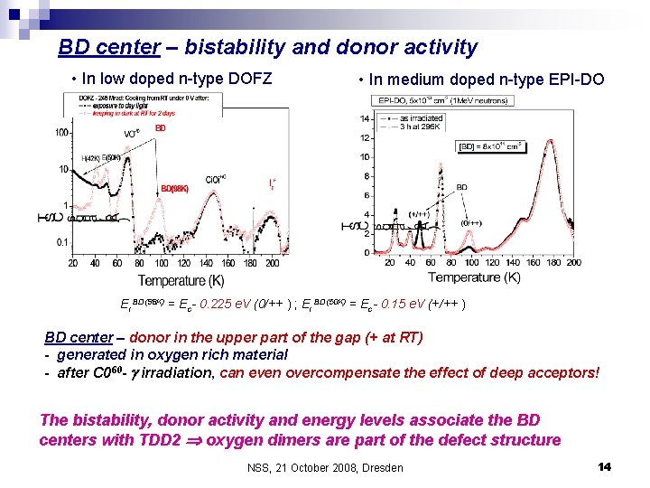 BD center – bistability and donor activity • In low doped n-type DOFZ •