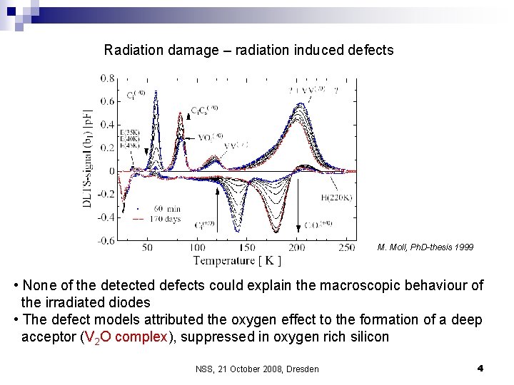 Radiation damage – radiation induced defects M. Moll, Ph. D-thesis 1999 • None of