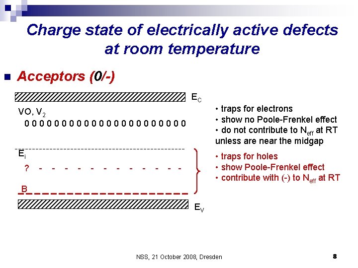 Charge state of electrically active defects at room temperature n Acceptors (0/-) EC VO,