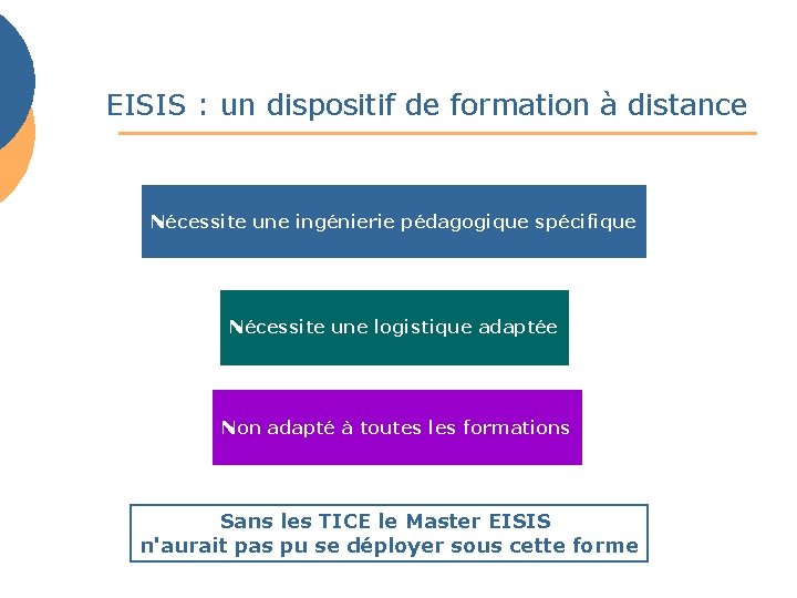 EISIS : un dispositif de formation à distance Nécessite une ingénierie pédagogique spécifique Nécessite
