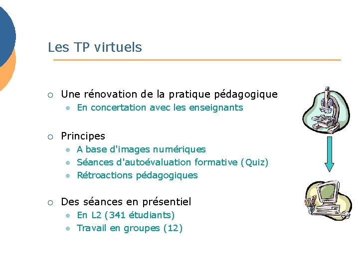 Les TP virtuels ¡ Une rénovation de la pratique pédagogique l ¡ Principes l