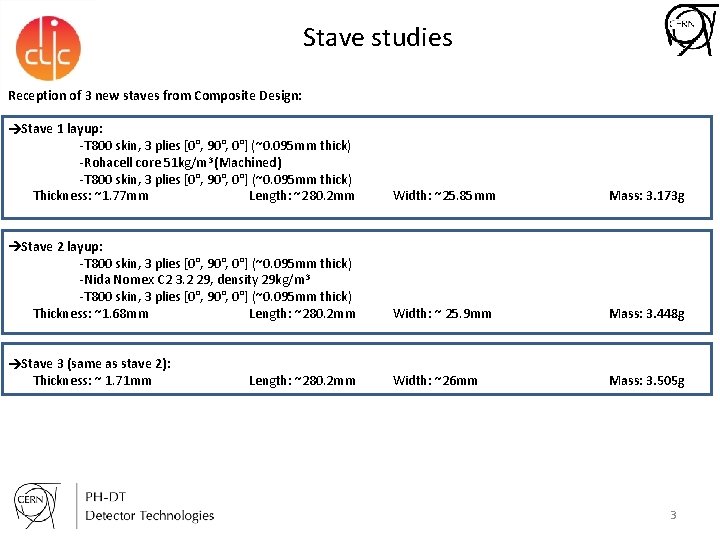 Stave studies Reception of 3 new staves from Composite Design: Stave 1 layup: -T