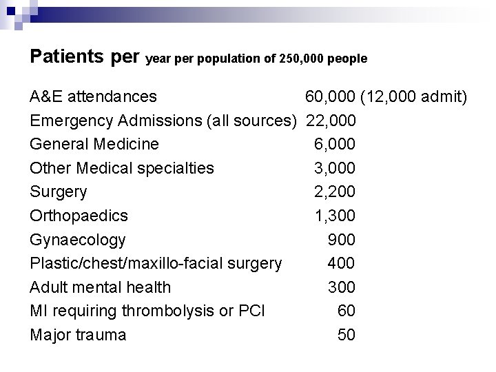 Patients per year per population of 250, 000 people A&E attendances 60, 000 (12,