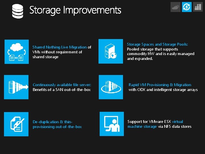 Shared Nothing Live Migration of VMs without requirement of shared storage Spaces and Storage