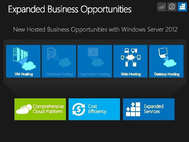 New Hosted Business Opportunities with Windows Server 2012 