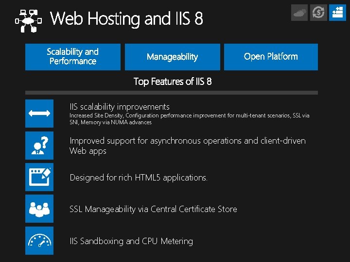 IIS scalability improvements Increased Site Density, Configuration performance improvement for multi-tenant scenarios, SSL via