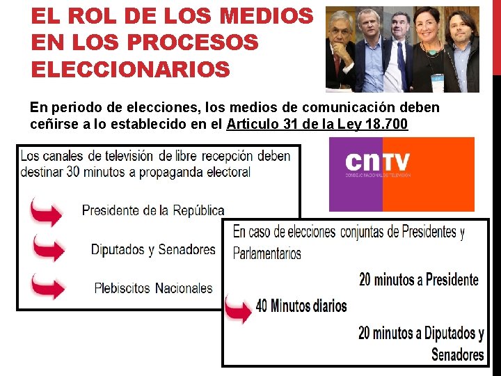 EL ROL DE LOS MEDIOS EN LOS PROCESOS ELECCIONARIOS En periodo de elecciones, los