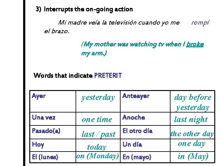 3) Interrupts the on-going action Mi madre veía la televisión cuando yo me el