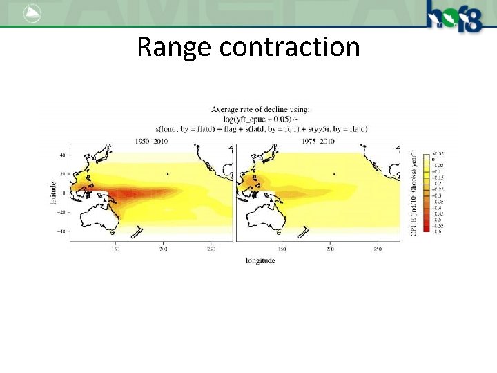 Range contraction 