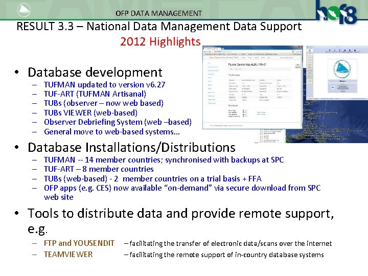 OFP DATA MANAGEMENT RESULT 3. 3 – National Data Management Data Support 2012 Highlights