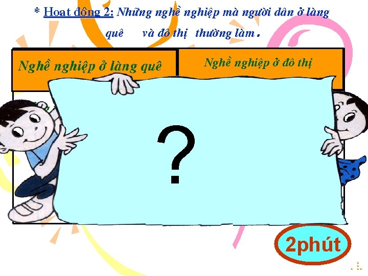 * Hoaït ñoäng 2: Nhöõng ngheà nghieäp maø ngöôøi daân ôû laøng queâ vaø