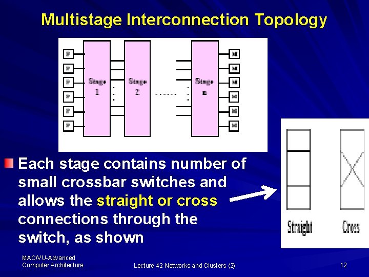 Multistage Interconnection Topology Each stage contains number of small crossbar switches and allows the