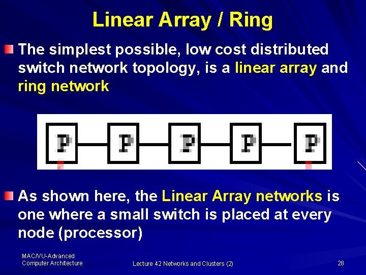 Linear Array / Ring The simplest possible, low cost distributed switch network topology, is