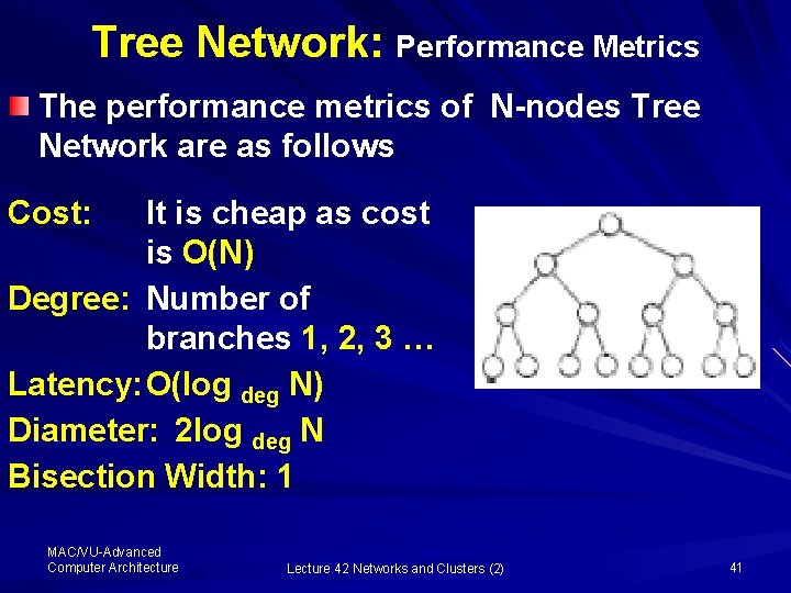 Tree Network: Performance Metrics The performance metrics of N-nodes Tree Network are as follows