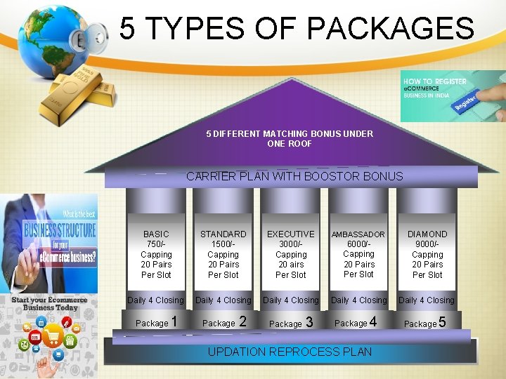 ONE KLICK SHOP Marketing Presentation ABOUT US ONEKLICKS