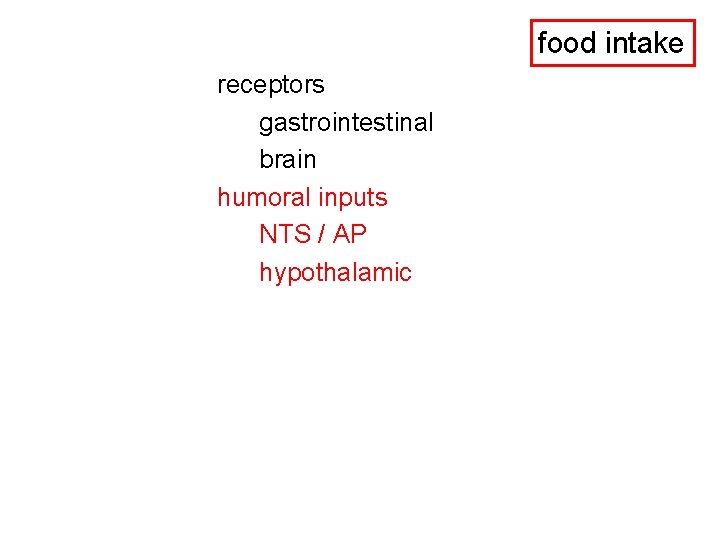 food intake receptors gastrointestinal brain humoral inputs NTS / AP hypothalamic 