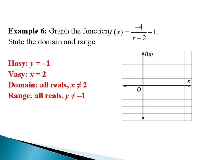 Example 6: Graph the function State the domain and range. Hasy: y = –