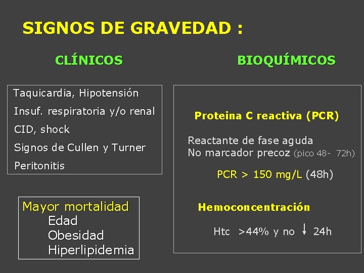 SIGNOS DE GRAVEDAD : CLÍNICOS BIOQUÍMICOS Taquicardia, Hipotensión Insuf. respiratoria y/o renal CID, shock